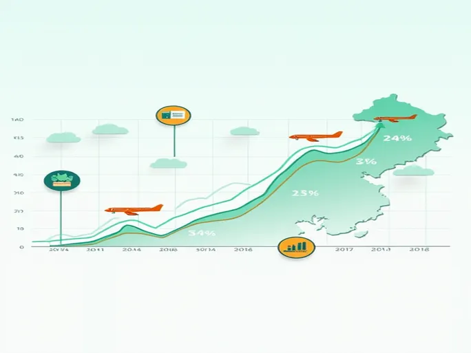 深圳机场荣膺“亚洲最具潜质货运机场”称号