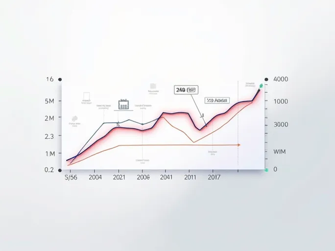 美元对澳元汇率波动分析未来趋势与影响