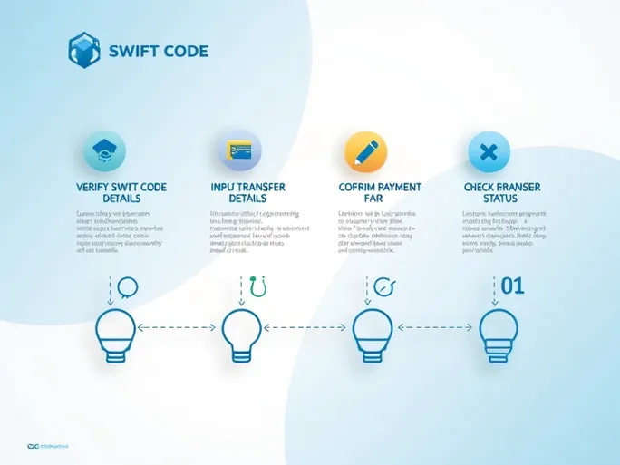 使用SWIFT代码安全转账至新加坡渣打银行的指南