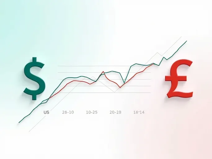 美元与巴拉圭瓜拉尼汇率解析指南