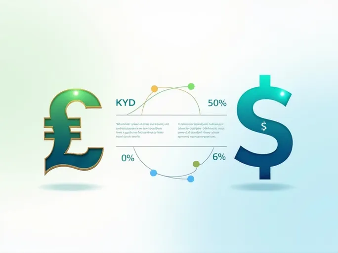 Best Ways to Convert 50 Cayman Dollars to US Dollars