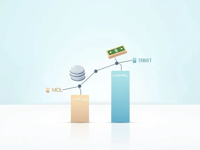 500 MDL兑换美元了解摩尔多瓦列伊的汇率动态