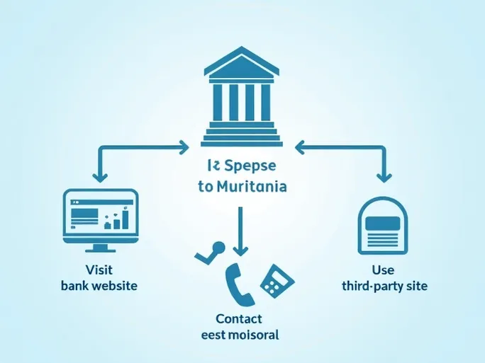 如何在毛里塔尼亚获取正确的SWIFTBIC代码