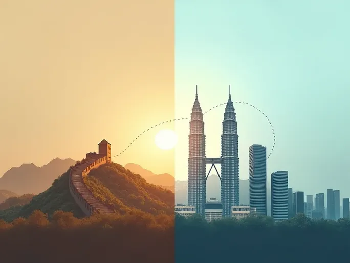 Travel Guide From Chinas Shanxi to Malaysias Kuala Lumpur