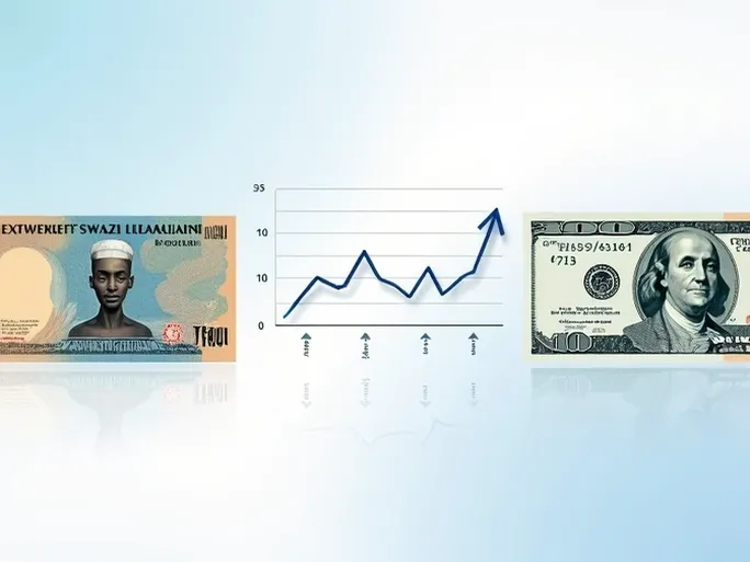 当前斯瓦济利兰里朗基与美元的汇率动态分析