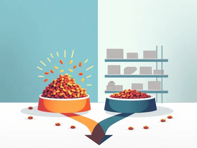 Chewy Loses 40M Revenue Amid Supply Chain Disruptions