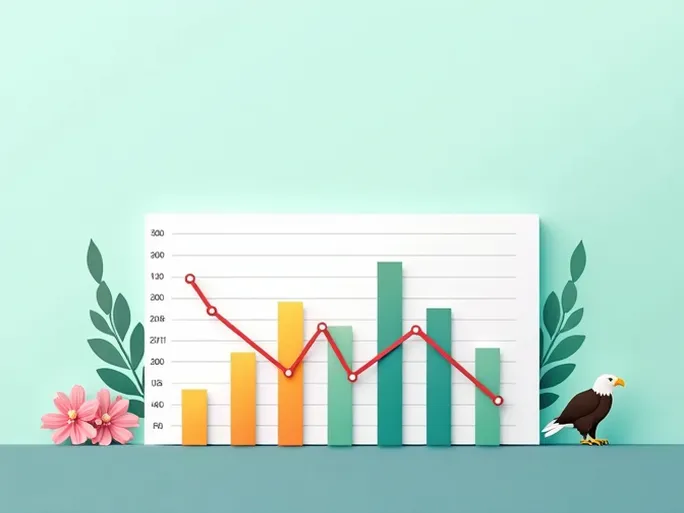 当前经济形势下500日元换算美元的市场动态分析