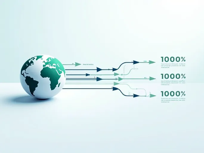 确保您的资金安全了解LNCBLYLT062 SWIFTBIC代码的使用方式