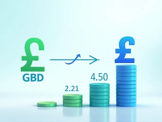 掌握汇率如何将5新西兰元转换为英镑