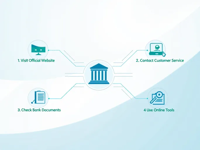 Guide to SWIFT Codes for National Bank of Dominica Ltd