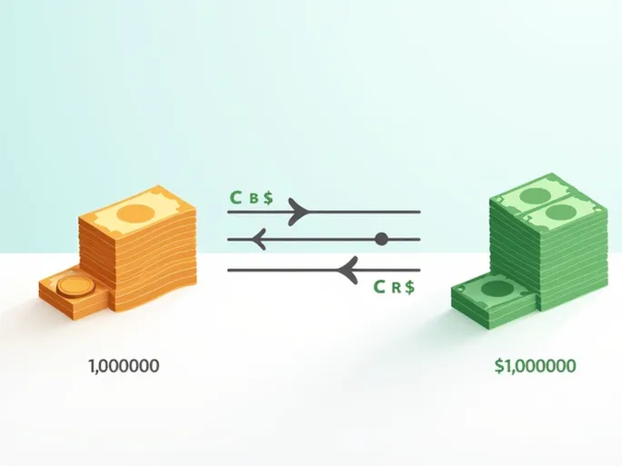 Guide Converting 10000 Indian Rupees to US Dollars