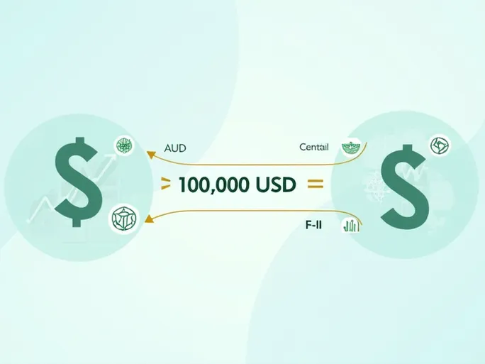 如何将美元汇率转换为澳元10000 USD的实用计算指南