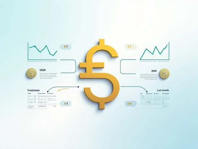 汇率解析如何将1000美元转换为印度尼西亚卢比