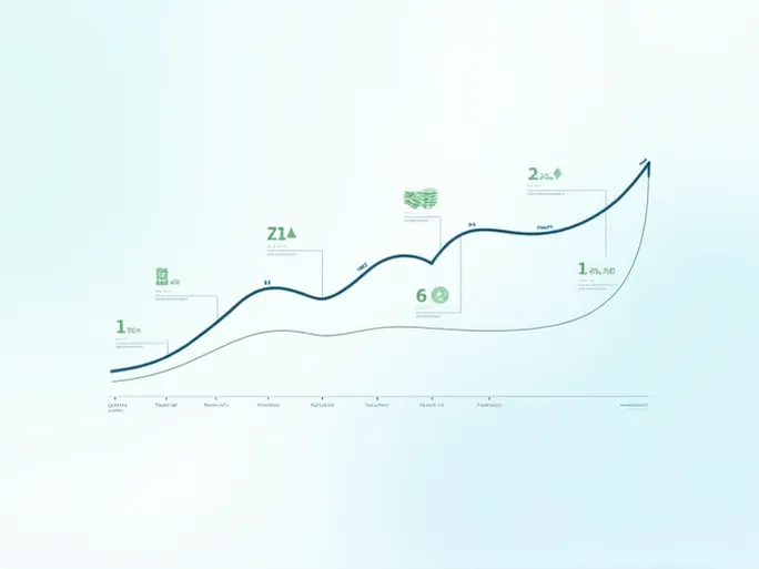 南非兰特对美元汇率分析近期趋势与市场展望