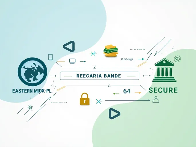 Eastern Bank PLC Simplifies Crossborder Remittances with SWIFT Code