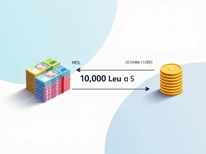10000 Moldovan Leu to USD Current Exchange Rate