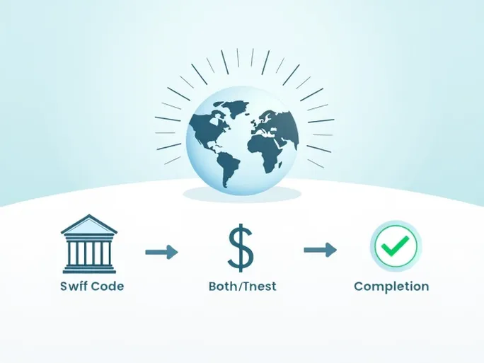 安全快捷转账必知SCOTIABANK CHILE SWIFTBIC 代码全解析