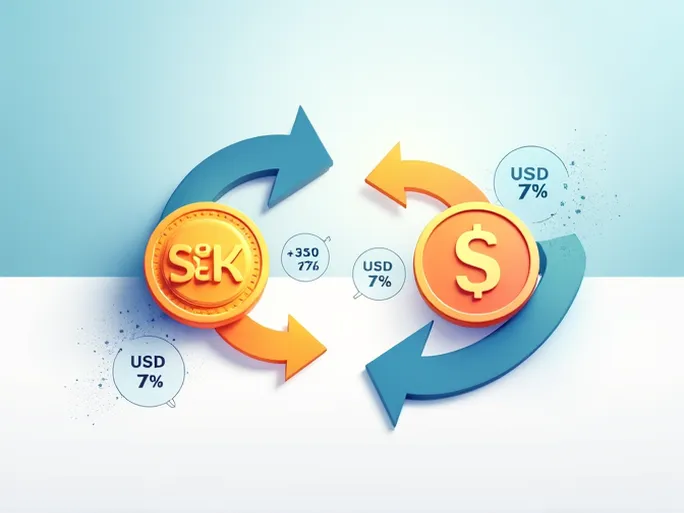 Guide Converting 500 SEK to USD