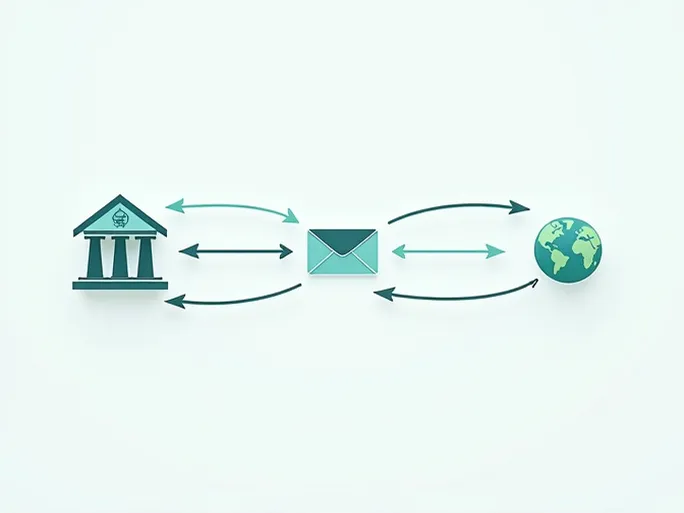 确保国际汇款安全NATIONAL COMMERCIAL BANK SWIFT代码请查阅