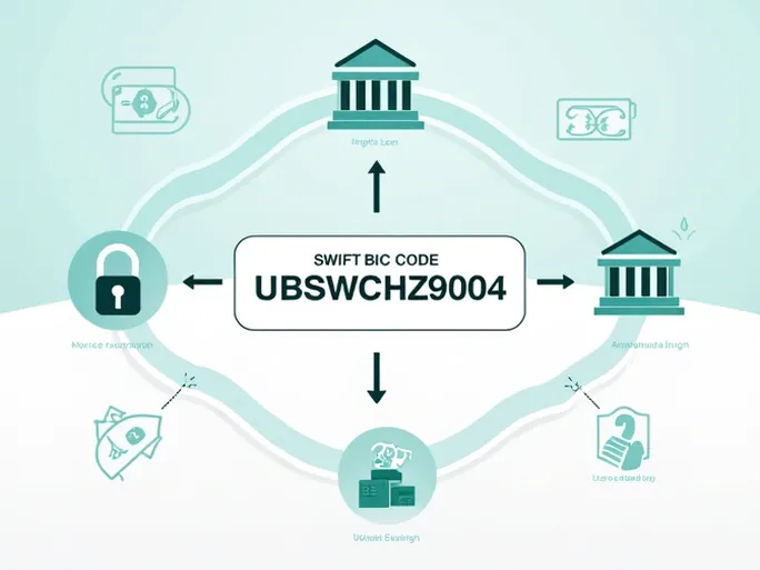 UBS SWIFT Code Guide Ensures Secure Fund Transfers