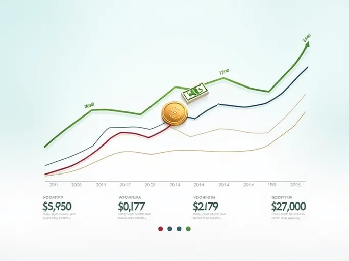 如何将泰铢兑换为美元实用指南与最新汇率分析