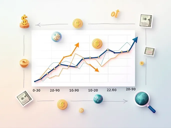 了解巴拉圭瓜拉尼与美元的汇率变化