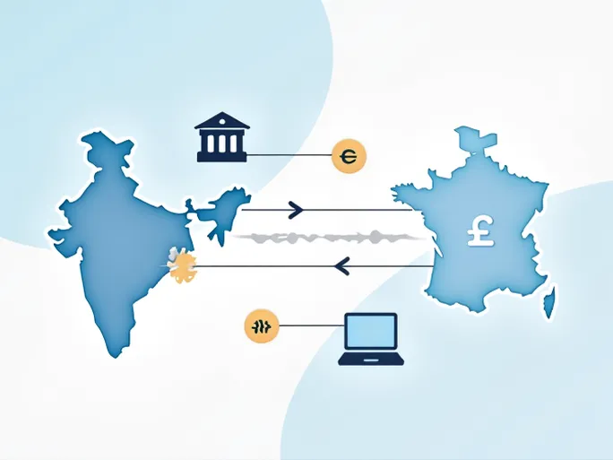 ICICI银行国际汇款指南SWIFTBIC代码及交易须知