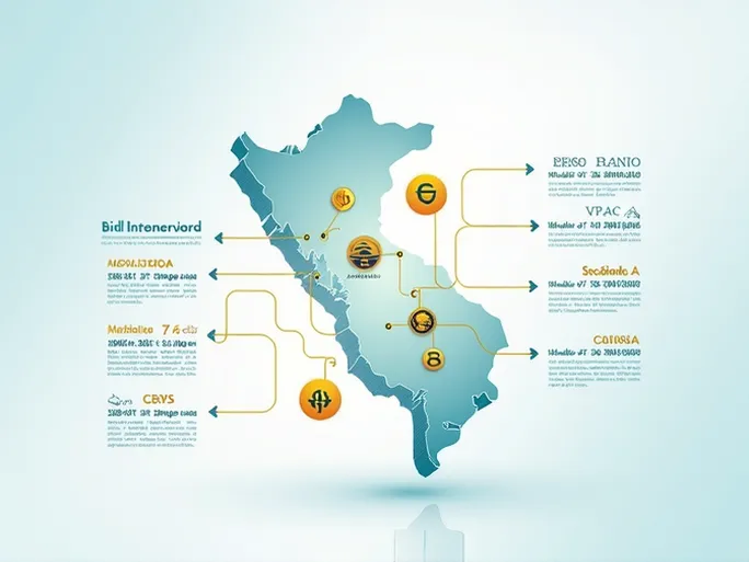 轻松查询佩鲁银行SWIFTBIC代码一览