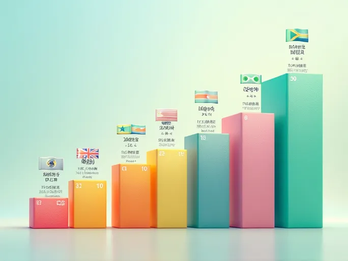 深度分析南非兰特ZAR兑美元汇率波动及趋势解读