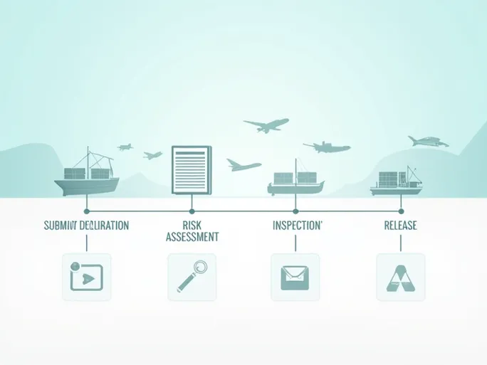 全国海关通关一体化改革的全景解析与企业收益