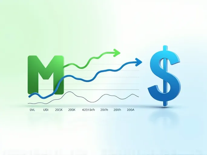 摩尔多瓦列伊与美元汇率分析500 MDL如何兑换为USD