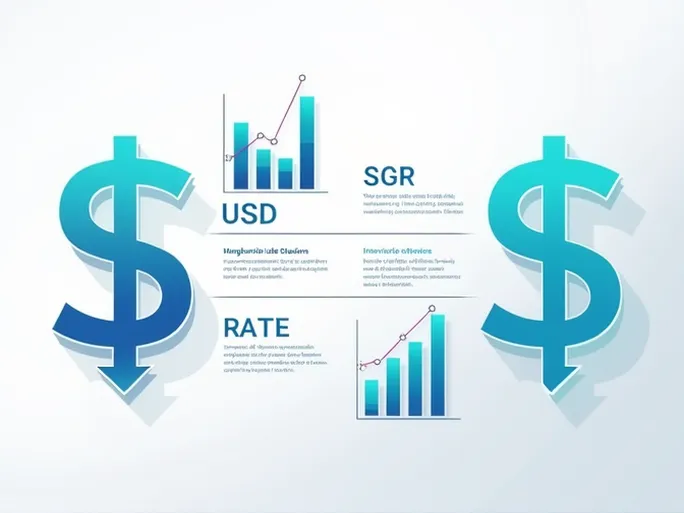 USD to SGD Exchange Rate Trends and Conversion Guide