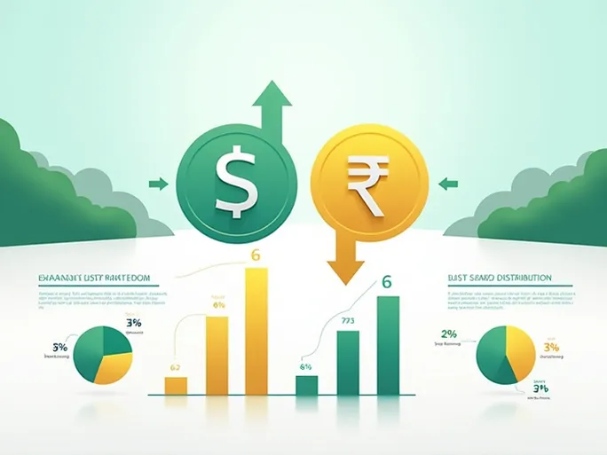 Sri Lankas Rupeedollar Rate Shifts Amid Global Economic Volatility