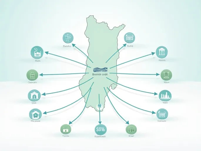 轻松汇款智利Banco Itau的SWIFT代码全解析