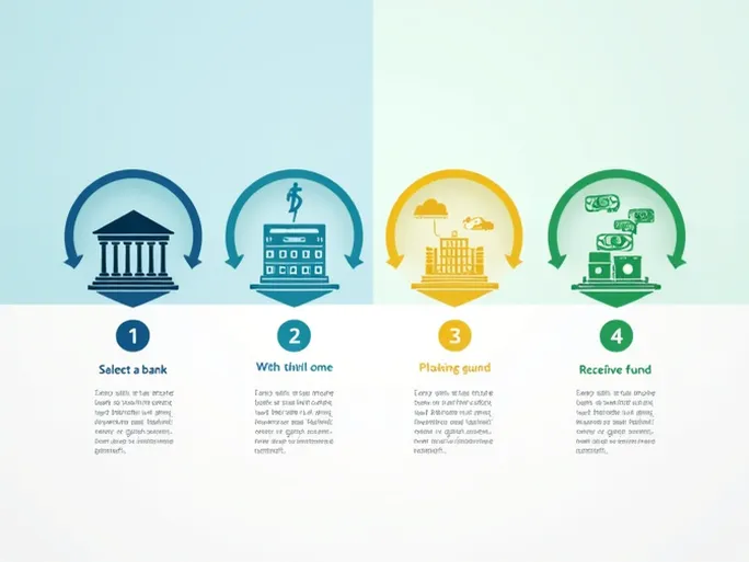 高效跨境转账的必备知识NATIONAL COMMERCIAL BANK的SWIFT代码解读