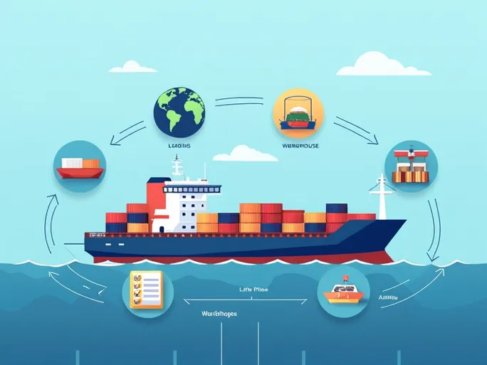 海运背后的秘密:货代如何玩转国际物流