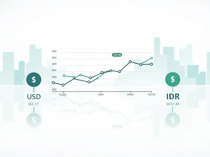 美国美元与印尼卢比汇率实时更新如何高效转换1000美元