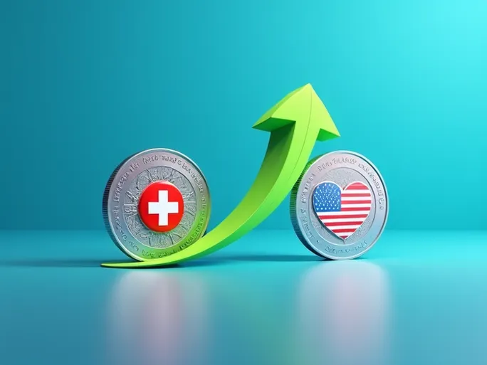 Swiss Franc Strengthens Against US Dollar Amid Exchange Rate Shifts