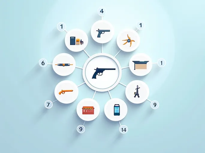 理解商业控制清单确保出口合规性的重要工具