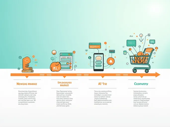 数字化转型如何重塑阿联酋FMCG市场的未来