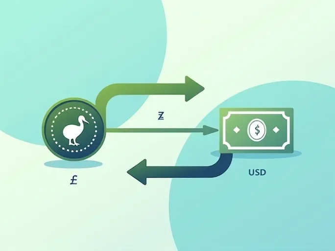 New Zealand Dollar Holds Steady Against US Dollar