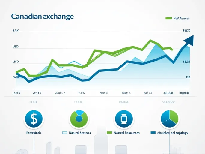 揭示加拿大元的汇率走势与市场动态