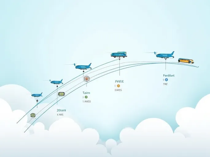 Shenzhen Air Freight Price Overview Detailed Routes and Cost Analysis