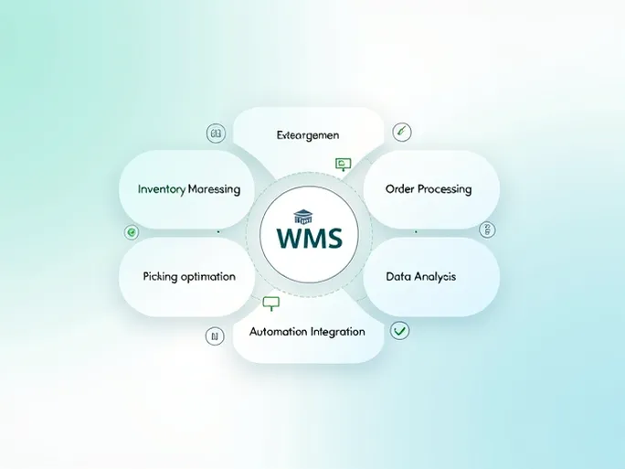 高效仓储管理电子商务的幕后指挥者