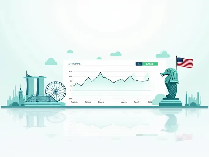 新加坡元与美元汇率动态解析