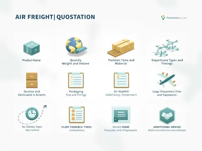 空运货物询价的八大要素解析