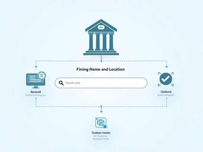 如何选择适合您的银行获取正确的SWIFTBIC代码指南