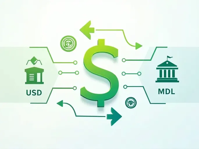 Guide Converting USD to Moldovan Leu and Exchange Rates