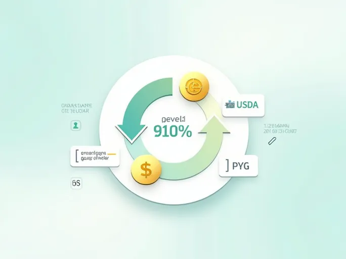美元与巴拉圭瓜拉尼汇率最新动态