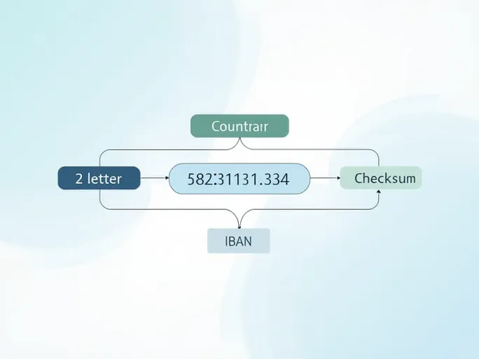 Tunisias IBAN Format Eases International Remittances